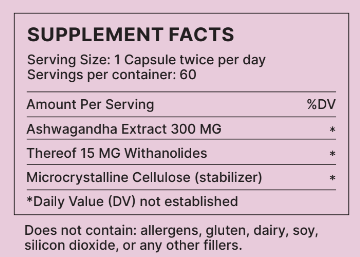 Ashwagandha Capsule Information