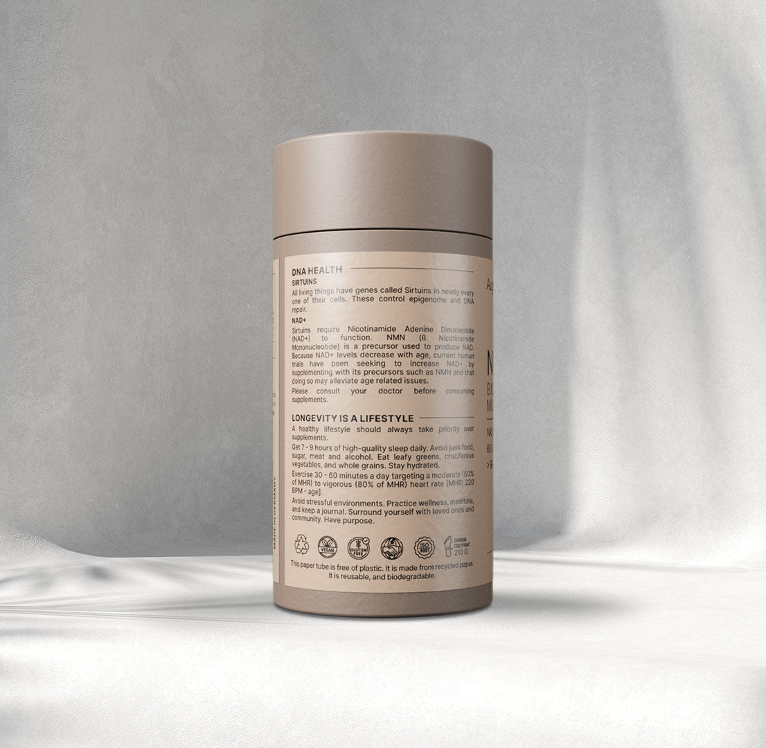NMN & Resveratrol Combo